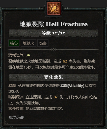 地狱裂隙技能